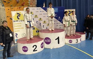 Des podium pour les minimes!