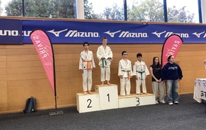 Podiums au tournoi de Privas